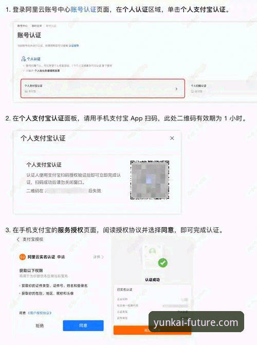 3个关键步骤验证云开体育官网正版入口，避免虚假平台风险